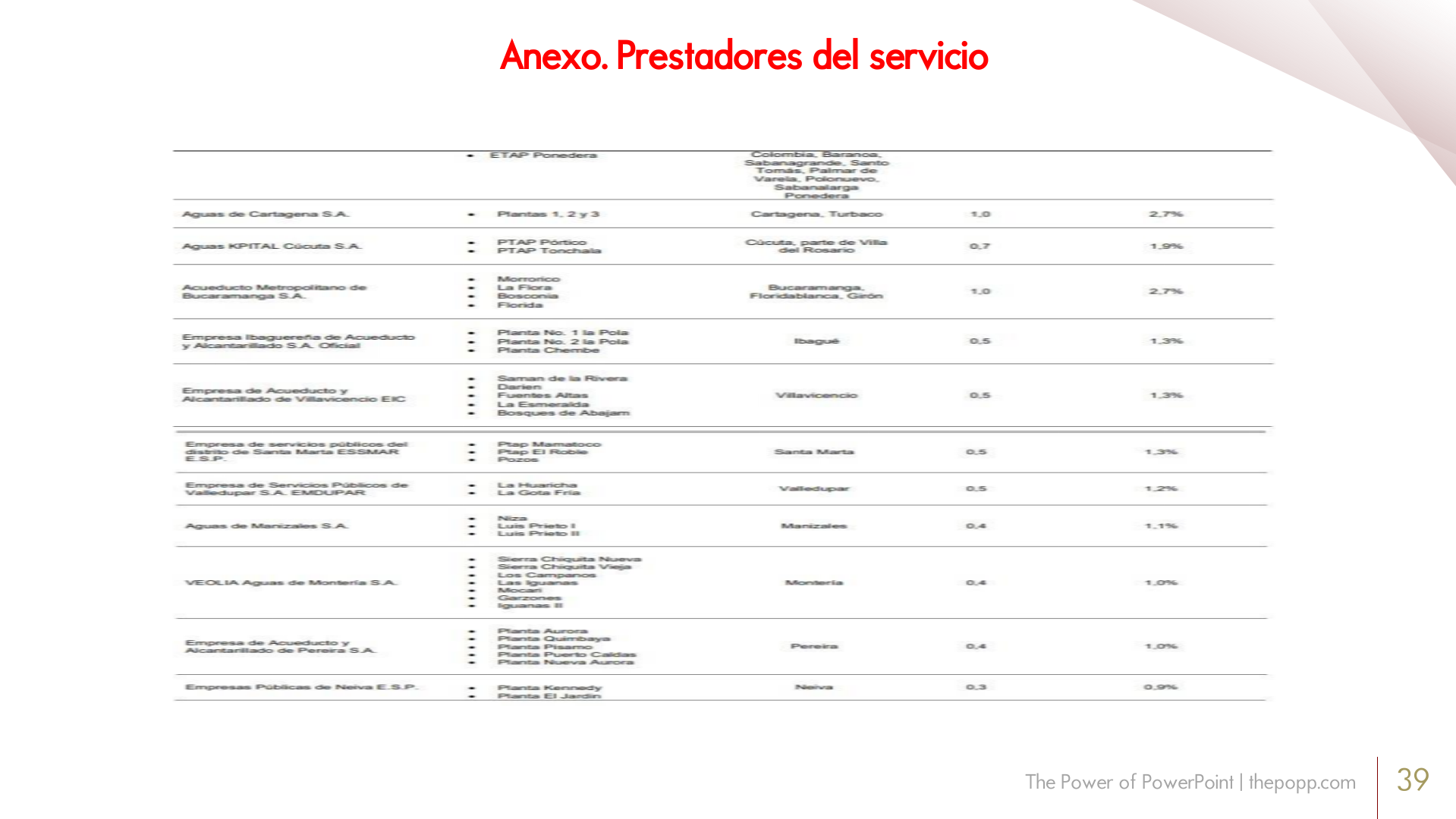Slide39
